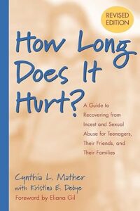 How Long Does It Hurt?